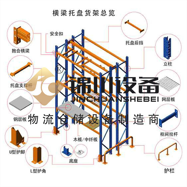 托盤式貨架5