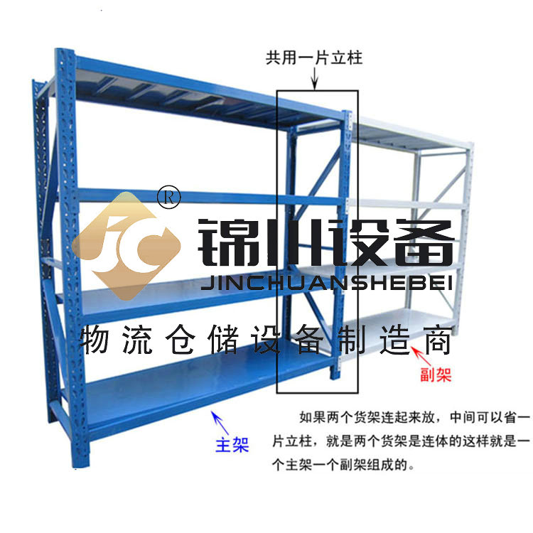 中型倉儲(chǔ)貨架1